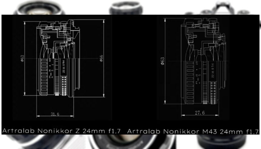 ArtraLab teases fast NONIKKOR 24 mm f/1.7 retro pancake lenses for Nikon Z-mount and Micro Four Thirds camera systems